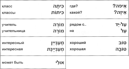 новые слова и выражения новые слова и выражения