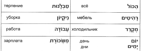 новые слова к уроку