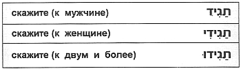 скажите, пожалуйста