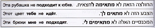Предложения на иврите со словом מתאים