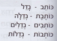 глагол לגדול в настоящем времени глагол לגדול в настоящем времени