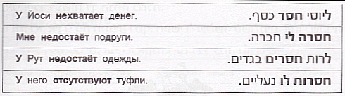 значение и использование слова חסר значение и использование слова חסר
