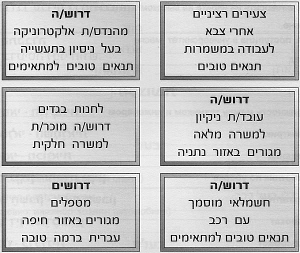 דרושים - требуются
