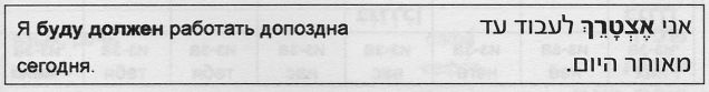 להצטרך в будущем времени