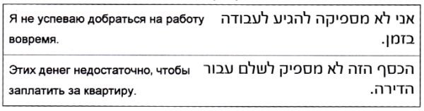 глагол להספיק